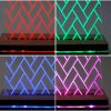 Φωτιστικό Led "RAZER"
